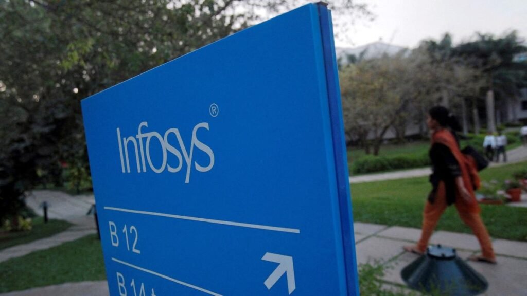 infosys share price